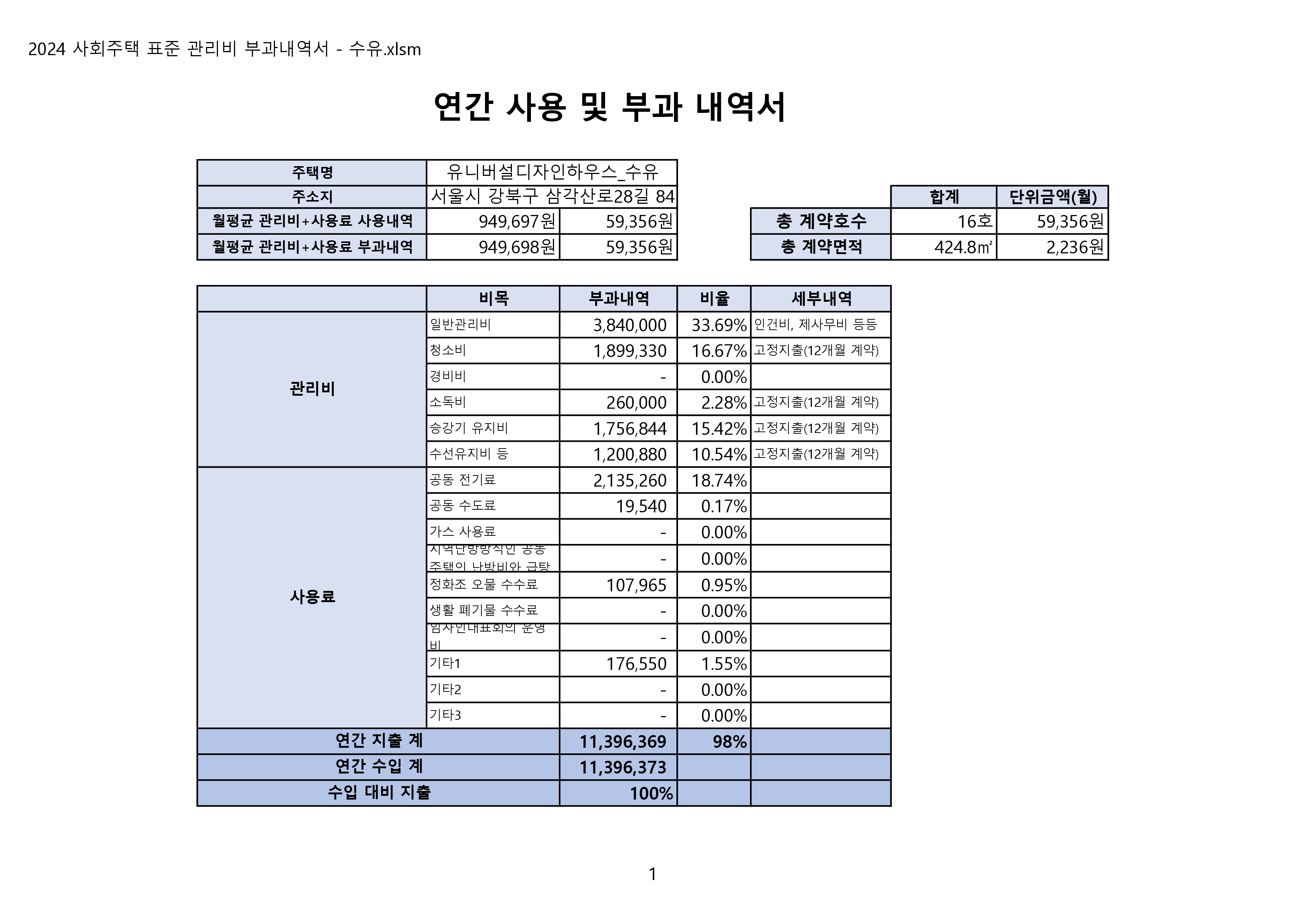 [사회주택] 유니버설디자인하우스_수유_상세소개_1