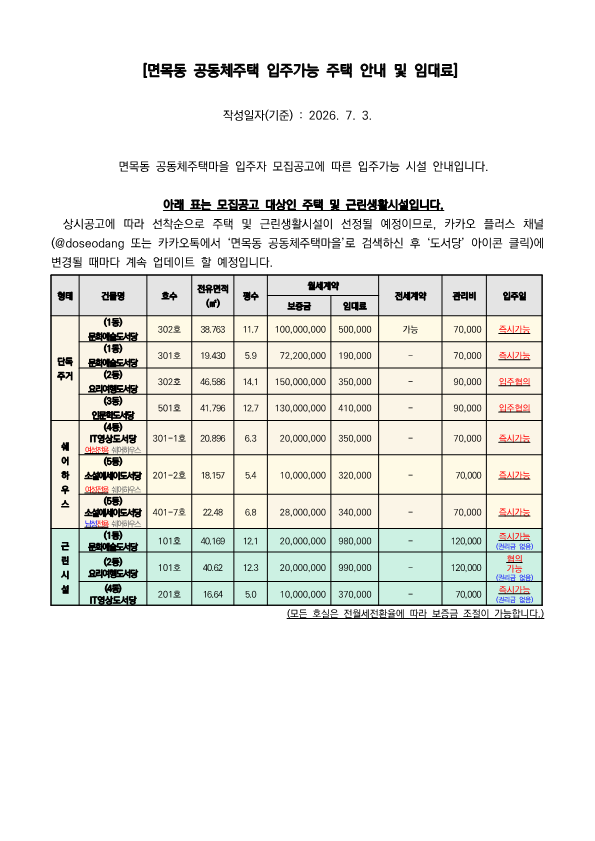 면목동 공동체주택마을 [도서당]_평면도_34